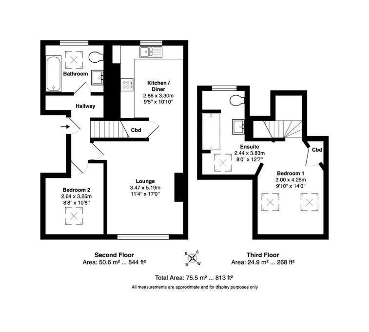 Scandicstay-Apartment 哈罗盖特 外观 照片